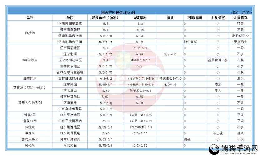 亚洲日本一线产区二线区：探究其独特的产业特色与发展趋势